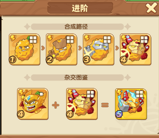 保卫向日葵钢铁榴莲植物图鉴 - 游戏熊