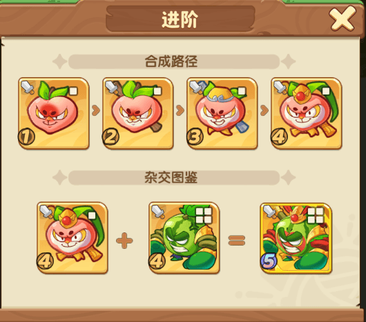 保卫向日葵桃大圣植物图鉴 - 游戏熊