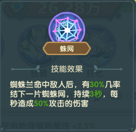 保卫向日葵蜘蛛兰植物图鉴 - 游戏熊