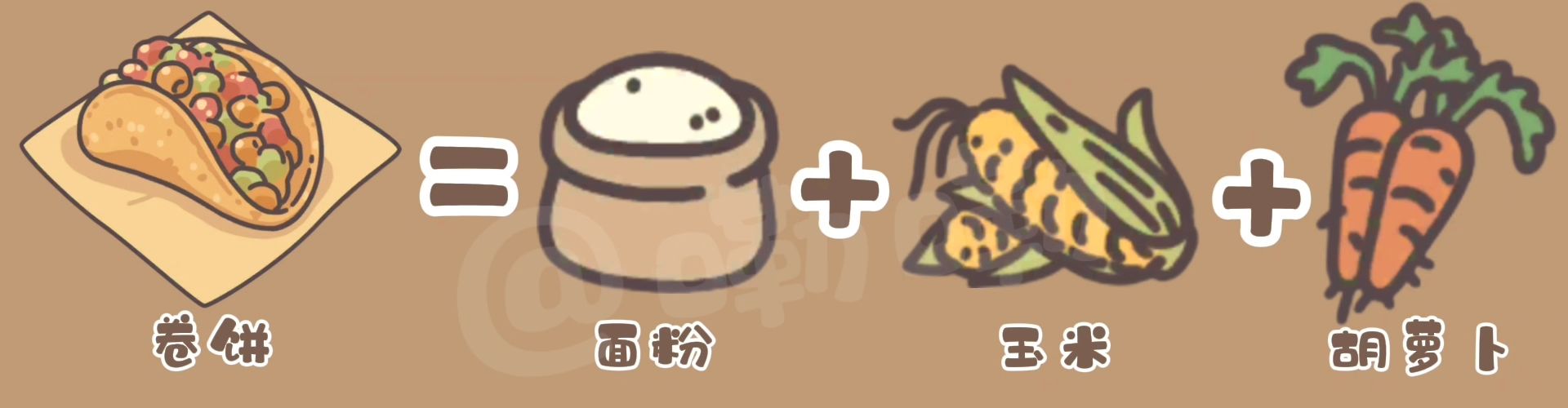 橡子屋日常食谱大全 - 游戏熊