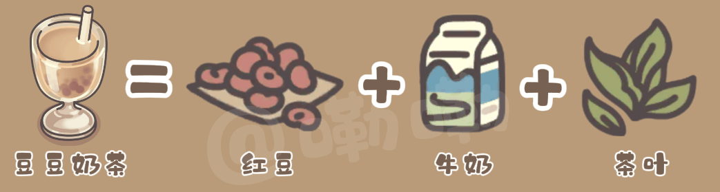 橡子屋日常食谱大全 - 游戏熊