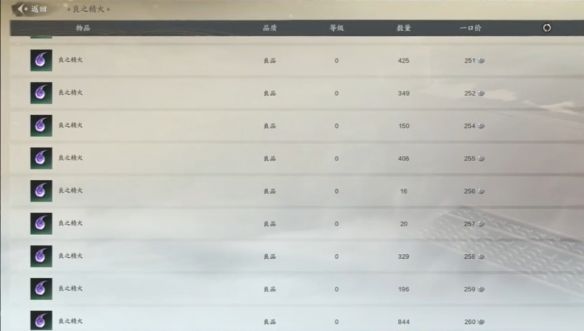 诛仙世界怎么赚银两? - 游戏熊