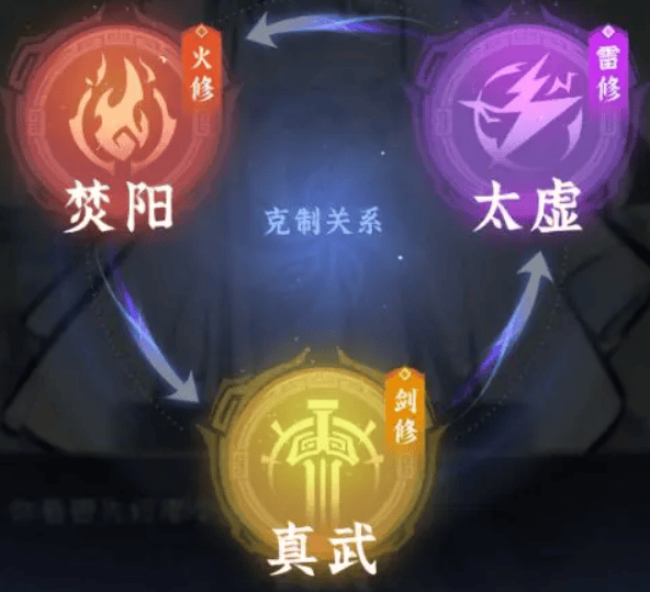 问剑长生怎么完美开局? - 游戏熊