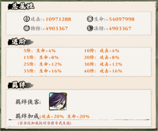 侠行天下侠客养成攻略 - 游戏熊