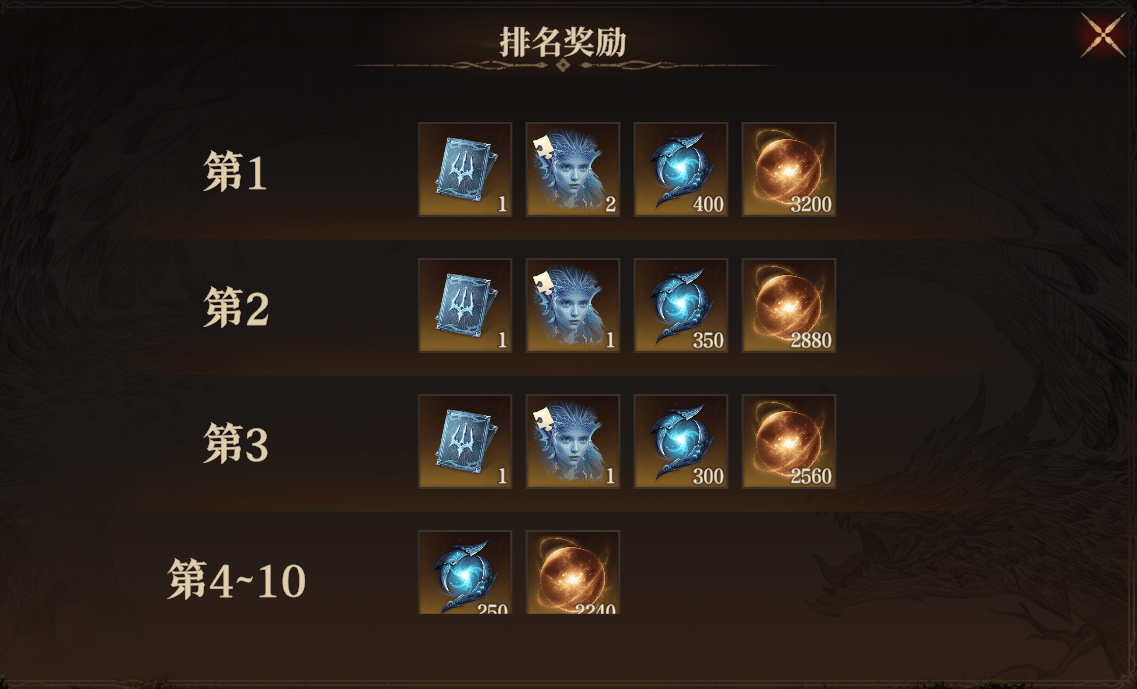 龙息神寂体力获取方法及分配思路 - 游戏熊