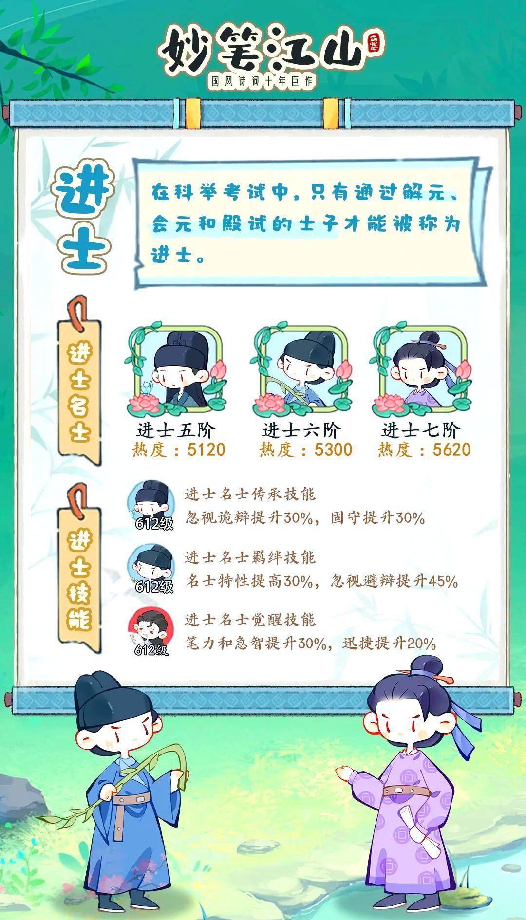 妙笔江山名士品级详细介绍 - 游戏熊