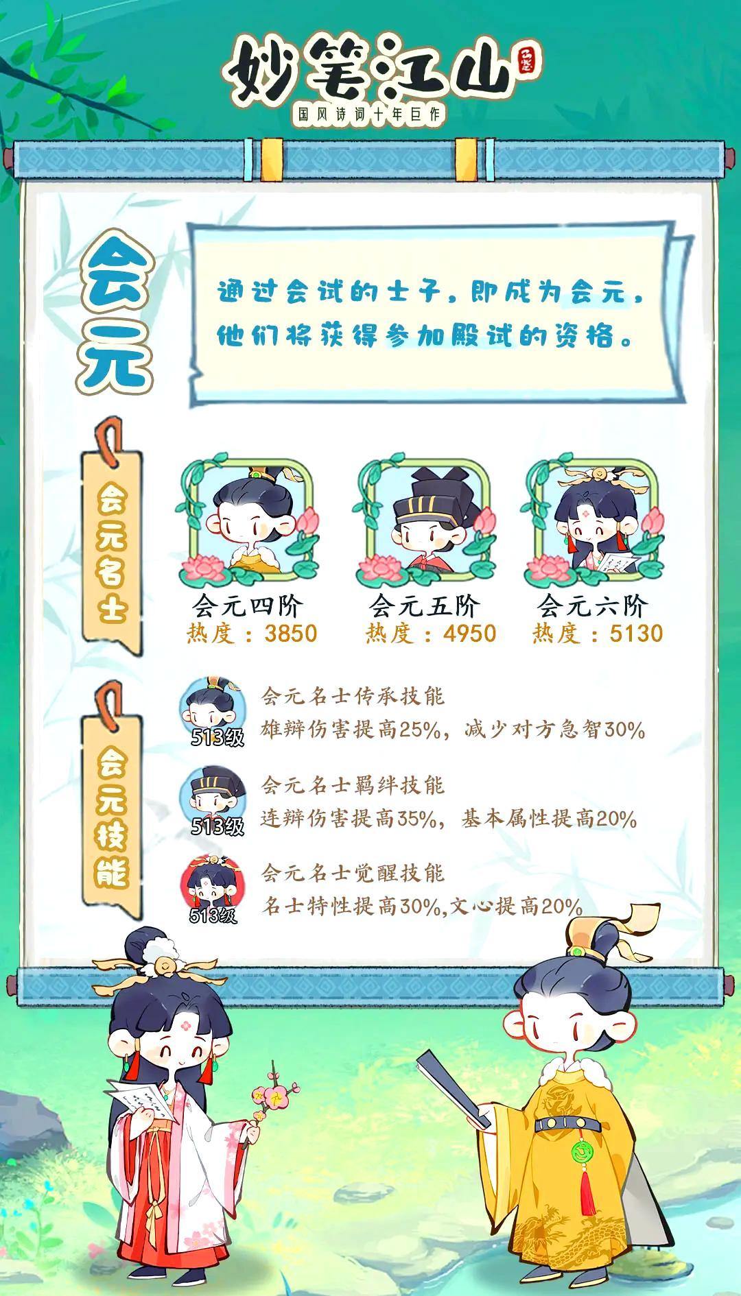 妙笔江山名士品级详细介绍 - 游戏熊