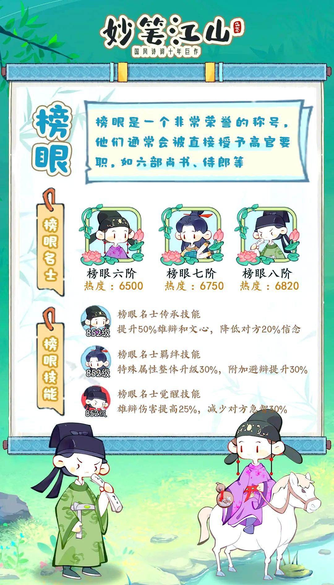 妙笔江山名士品级详细介绍 - 游戏熊