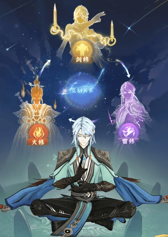 问剑长生灵阵禁制怎么通关? - 游戏熊