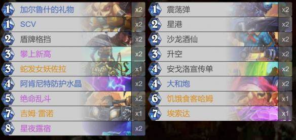 炉石传说大舰巨炮成就攻略 - 游戏熊