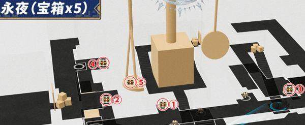 崩坏星穹铁道命运重渊宝箱位置在哪里 崩坏星穹铁道命运重渊宝箱位置在哪里 - 游戏熊