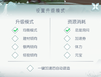 盛唐烟雨坊市攻略 盛唐烟雨坊市攻略 - 游戏熊