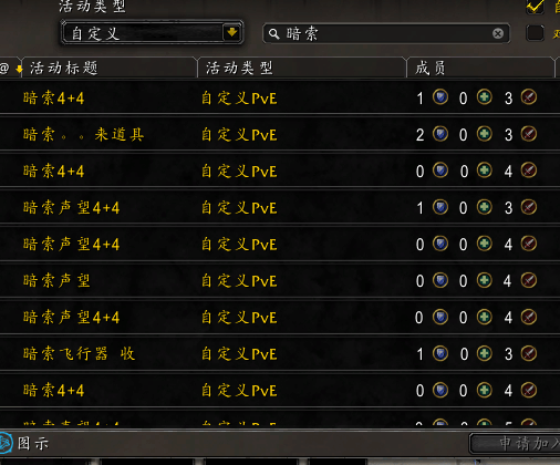 魔兽世界最快冲暗索声望的方法,挖垃圾ro刷小怪? - 游戏熊