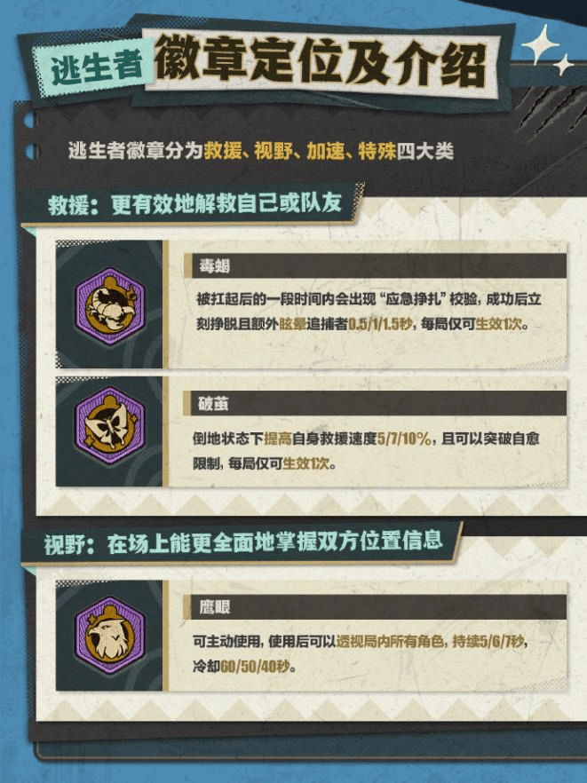 《蛋仔派对》逃出惊魂夜迎来重磅更新！ - 游戏熊