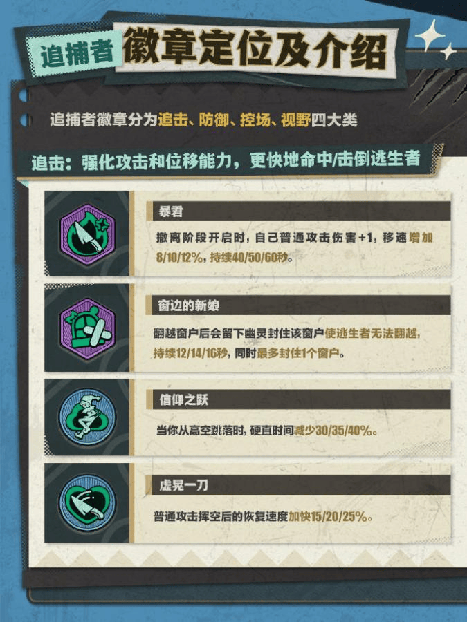 《蛋仔派对》逃出惊魂夜迎来重磅更新！ - 游戏熊