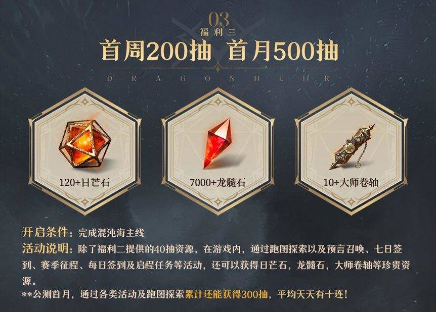 2025年的第一个爆款！《龙息：神寂》真送500抽啊！ - 游戏熊