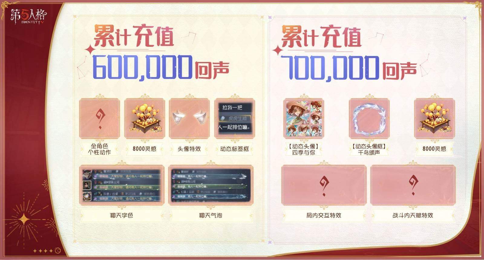 盛典启幕 《第五人格》七周年庆活动持续进行中 盛典启幕 《第五人格》七周年庆活动持续进行中 - 游戏熊