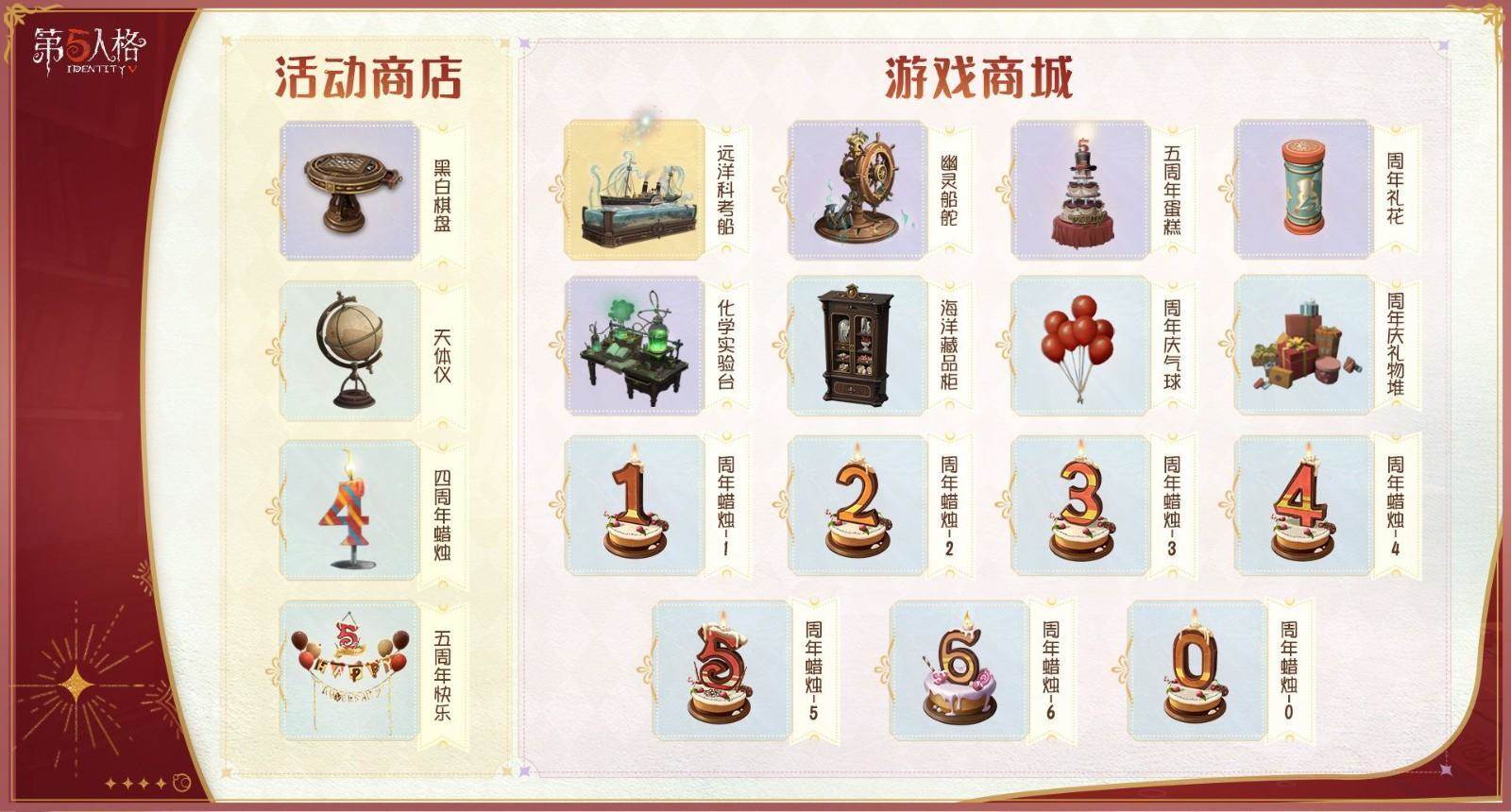 盛典启幕 《第五人格》七周年庆活动持续进行中 盛典启幕 《第五人格》七周年庆活动持续进行中 - 游戏熊