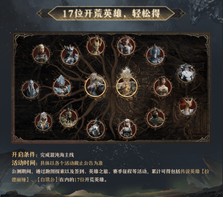 15亿阵容搭配+蓝紫卡封神！《龙息：神寂》用策略征服硬核玩家 - 游戏熊