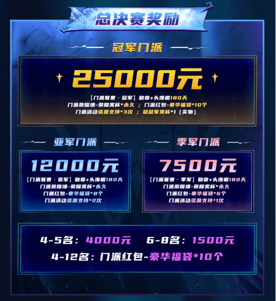 狼人杀门派联赛·第六赛季预选赛报名开启,刷脸参赛争夺晋级名额! 狼人杀门派联赛·第六赛季预选赛报名开启,刷脸参赛争夺晋级名额! - 游戏熊