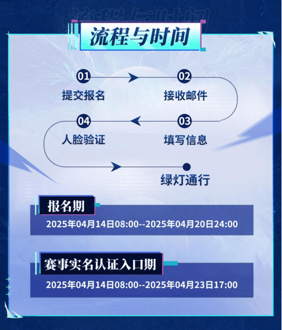 狼人杀门派联赛·第六赛季预选赛报名开启,刷脸参赛争夺晋级名额! 狼人杀门派联赛·第六赛季预选赛报名开启,刷脸参赛争夺晋级名额! - 游戏熊
