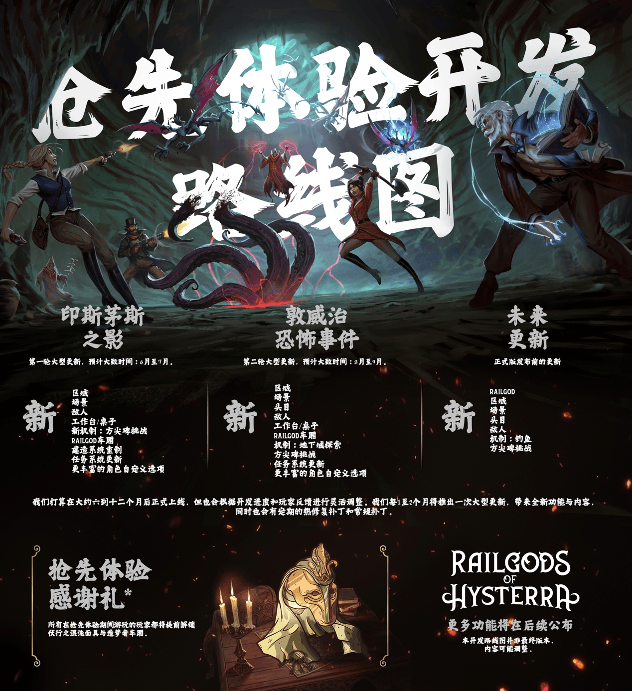 《RailGods of Hysterra》今日开启抢先体验,踏上洛夫克拉夫特式的生存恐怖之旅 《RailGods of Hysterra》今日开启抢先体验,踏上洛夫克拉夫特式的生存恐怖之旅 - 游戏熊
