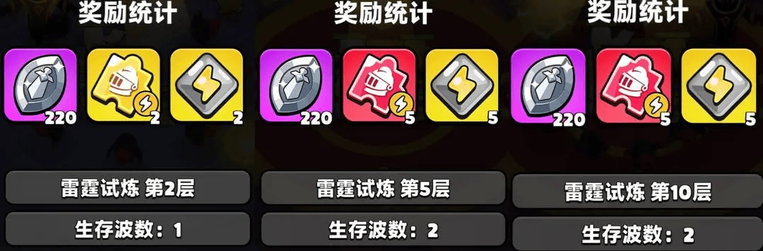 胡闹地牢元素塔怎么玩? - 游戏熊