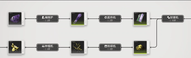 明日方舟终末地酮化植物在哪里? - 游戏熊