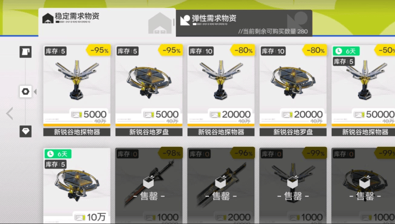 明日方舟终末地地区调度券怎么用? - 游戏熊