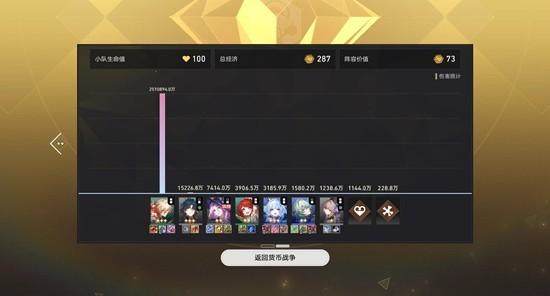 崩坏,星穹铁道三流派小敌荡平万邦全攻略解析 - 游戏熊