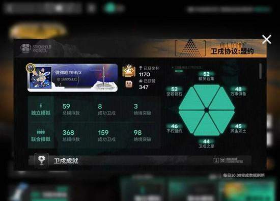 明日方舟马队电表倒转关卡全攻略解析 - 游戏熊