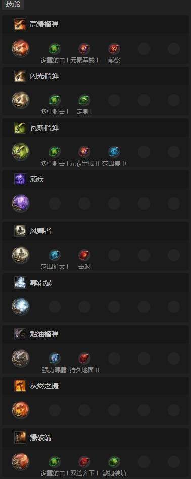 流放之路2 0.4白武僧十字弩开荒