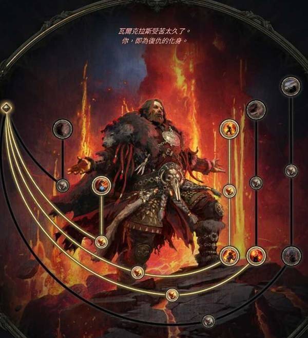 0.4版本最强上分！流放之路2德鲁伊拍拍熊BD，伤害炸裂、清图高效，新手老手都能轻松掌握 - 游戏熊