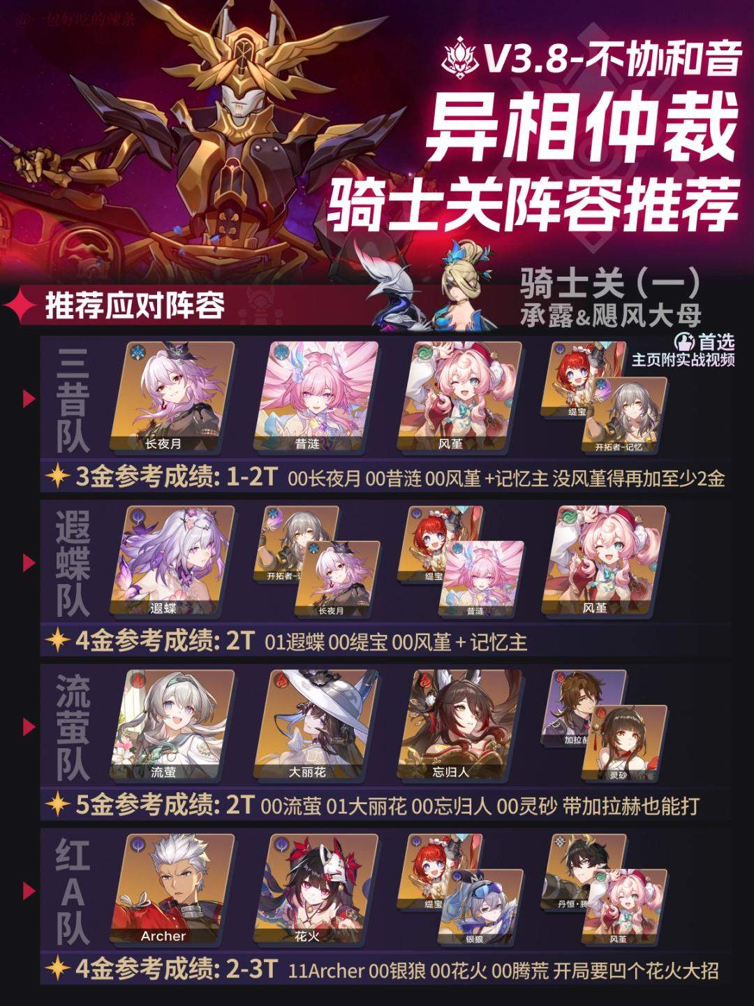 崩坏星穹铁道异相仲裁不协和音怎么打，附打法攻略 - 游戏熊