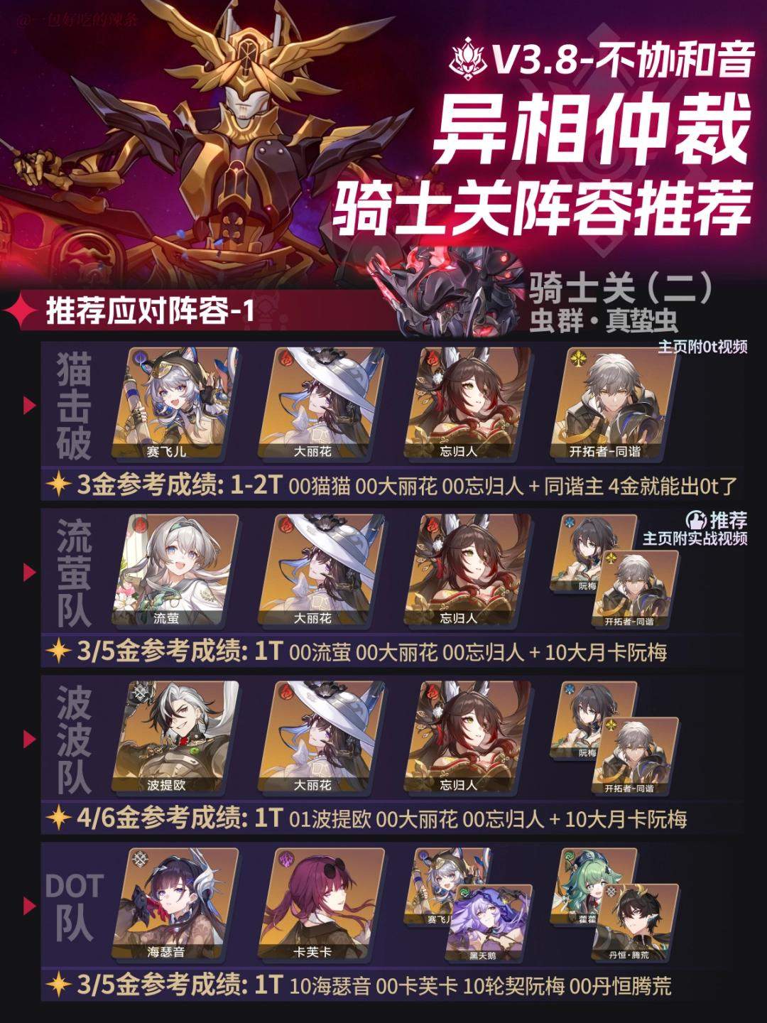 崩坏星穹铁道异相仲裁不协和音怎么打，附打法攻略 - 游戏熊