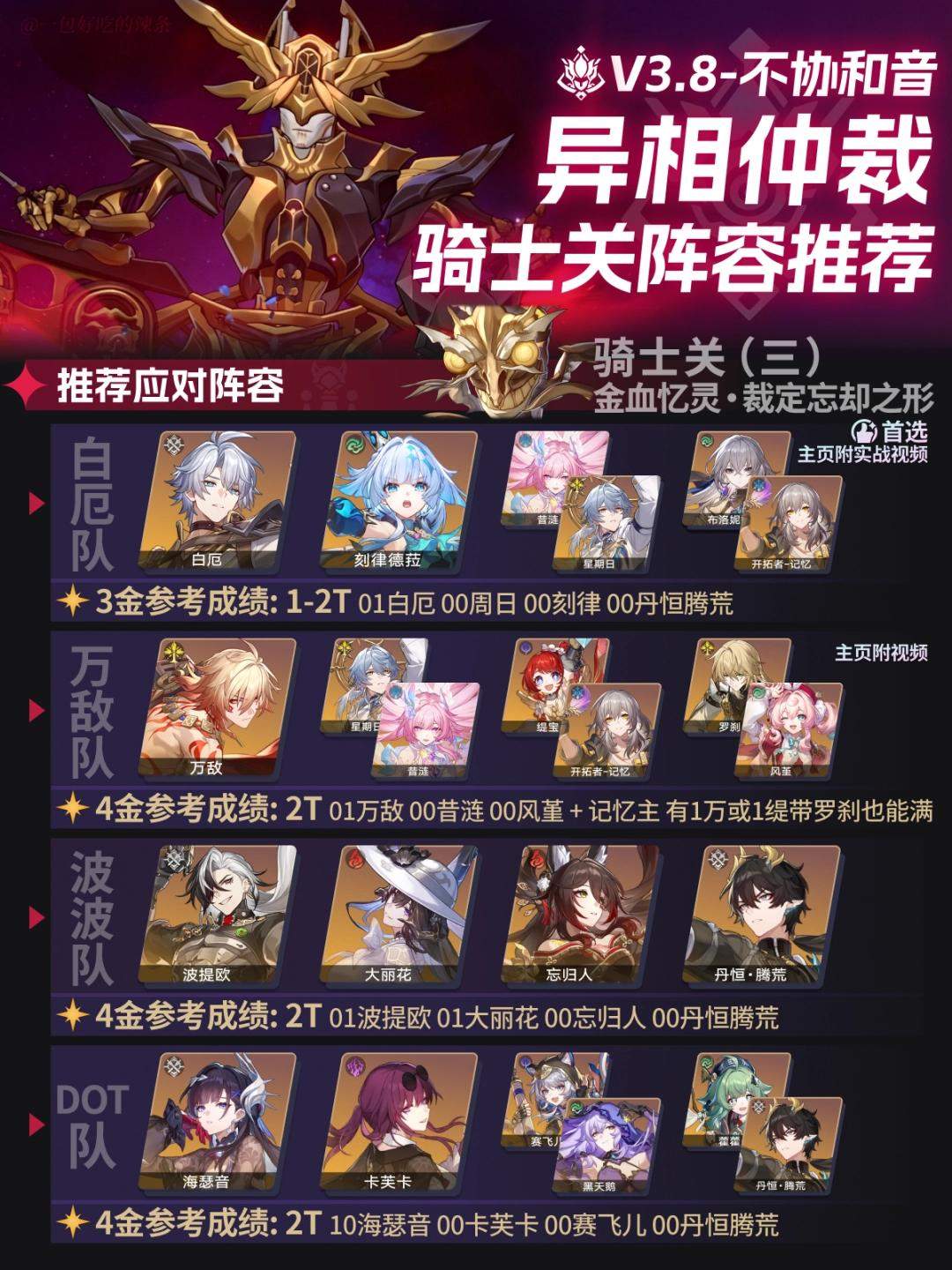 崩坏星穹铁道异相仲裁不协和音怎么打，附打法攻略 - 游戏熊