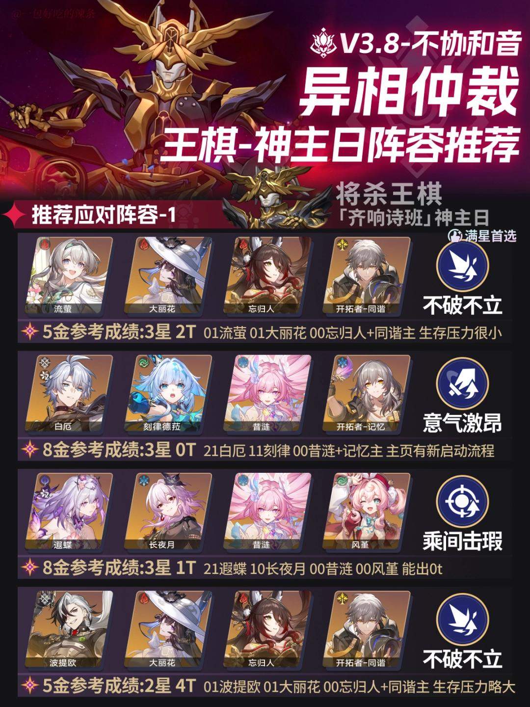 崩坏星穹铁道异相仲裁不协和音怎么打，附打法攻略 - 游戏熊