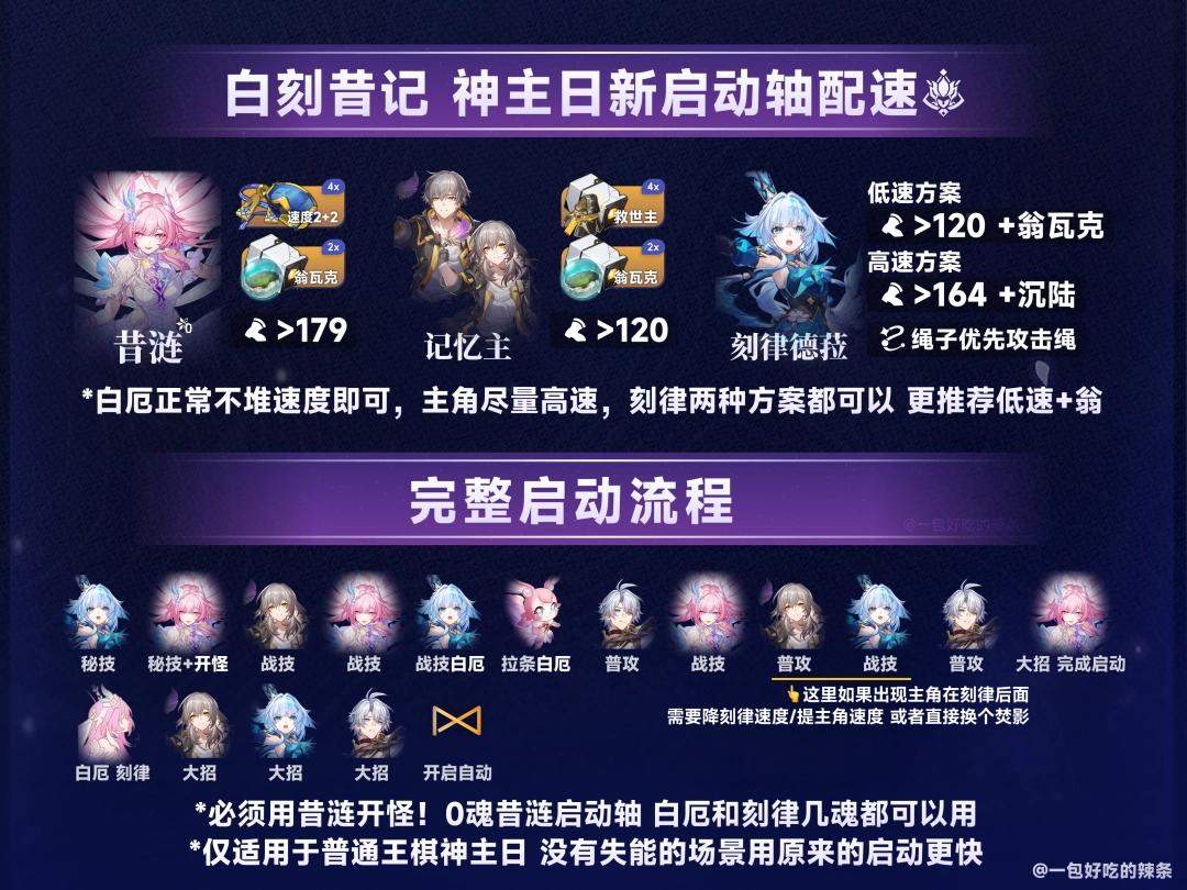 崩坏星穹铁道异相仲裁不协和音怎么打，附打法攻略 - 游戏熊