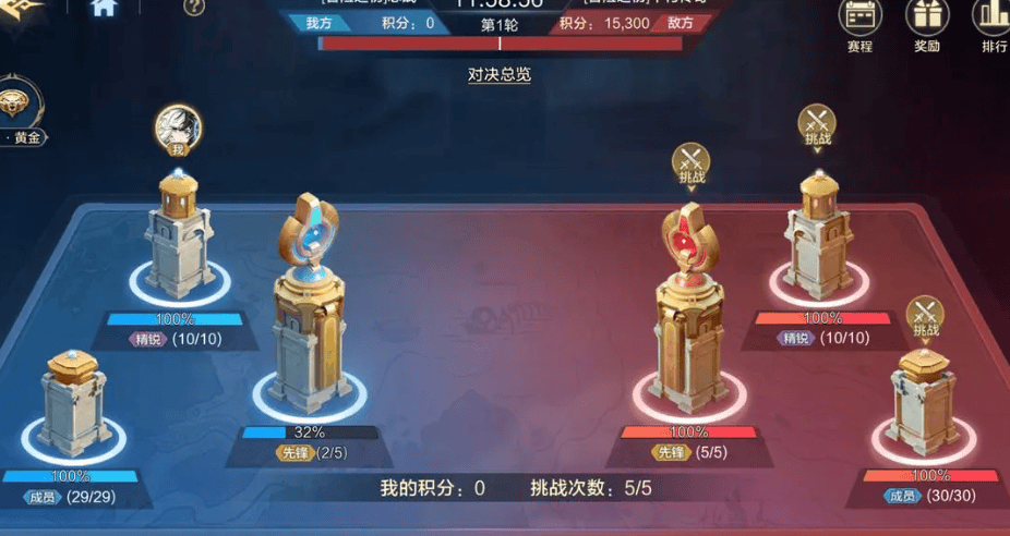 时空猎人觉醒公会系统怎么玩？ - 游戏熊