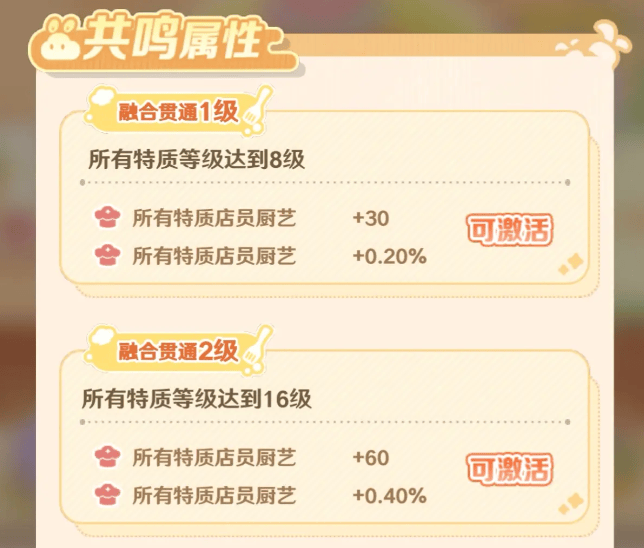 《解忧小食光》怎么提升厨艺 - 游戏熊