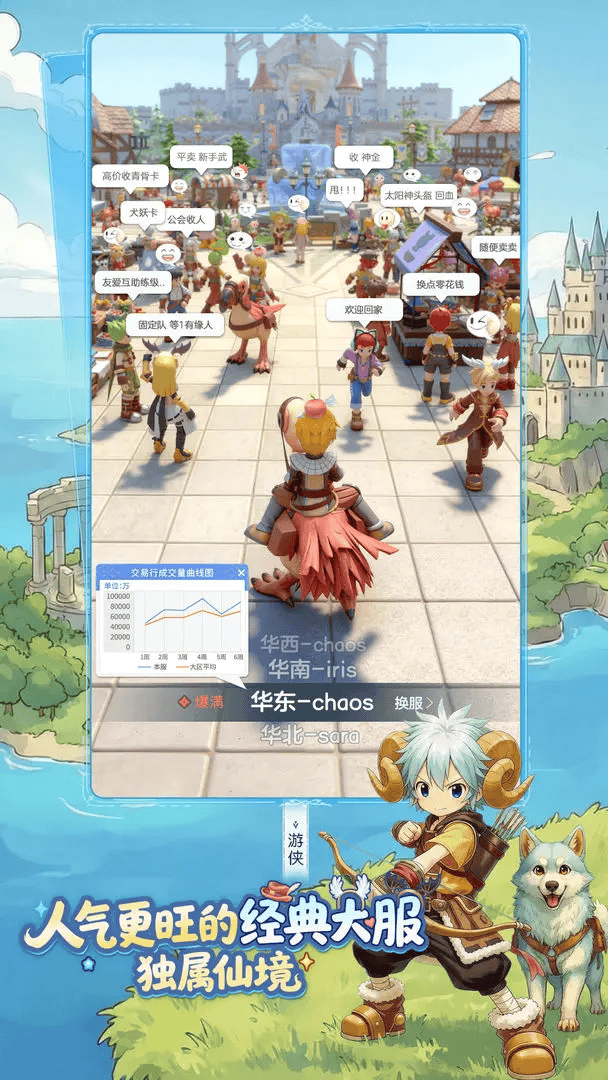 仙境传说重生新手初期玩法攻略