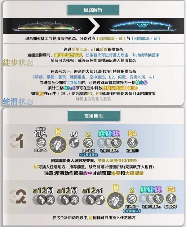 鸣潮琳奈怎么玩，玩法攻略 - 游戏熊