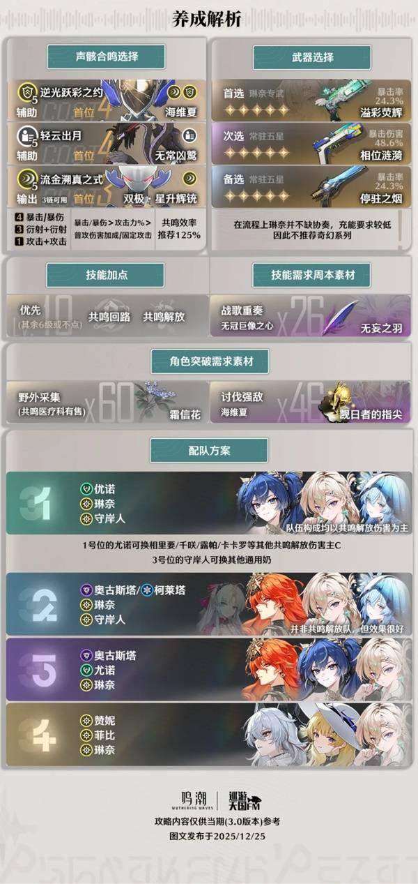 鸣潮琳奈怎么玩，玩法攻略 - 游戏熊