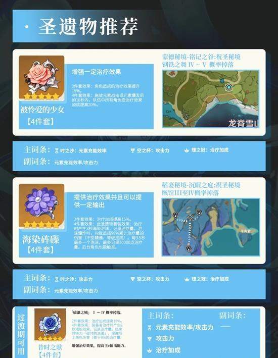 原神七七天赋武器怎么配队？ - 游戏熊