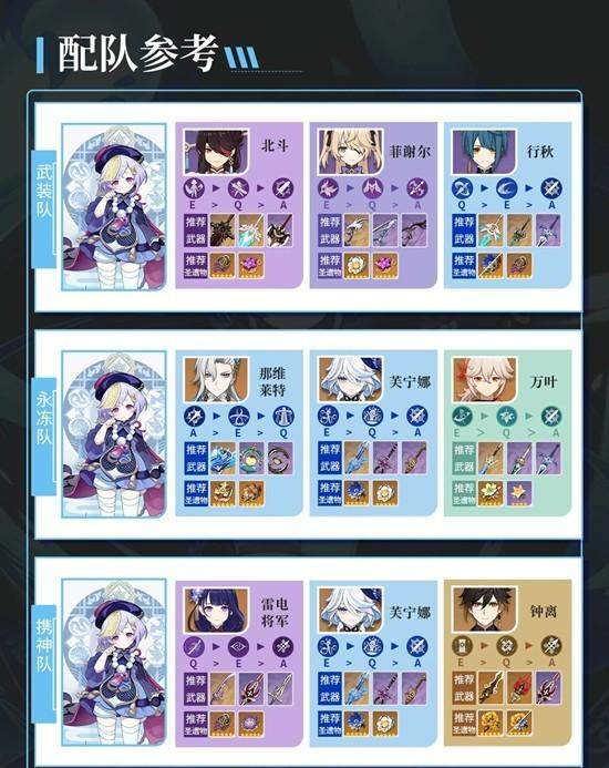 原神七七天赋武器怎么配队？ - 游戏熊