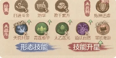 《这城有良田》何秀姑怎么玩攻略