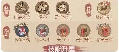 这城有良田药师僚属技能升星怎么选 - 游戏熊