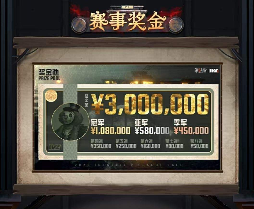 第五人格IVL总决赛2025跨年开战！六强争锋，108万冠军奖金花落谁家？ - 游戏熊