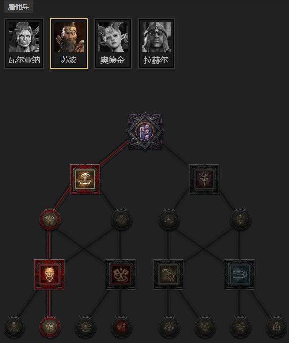 暗黑4S11冲锋飞行圣骑士BD，1.41版本毕业级build，伤害拉满+清图飞快 - 游戏熊