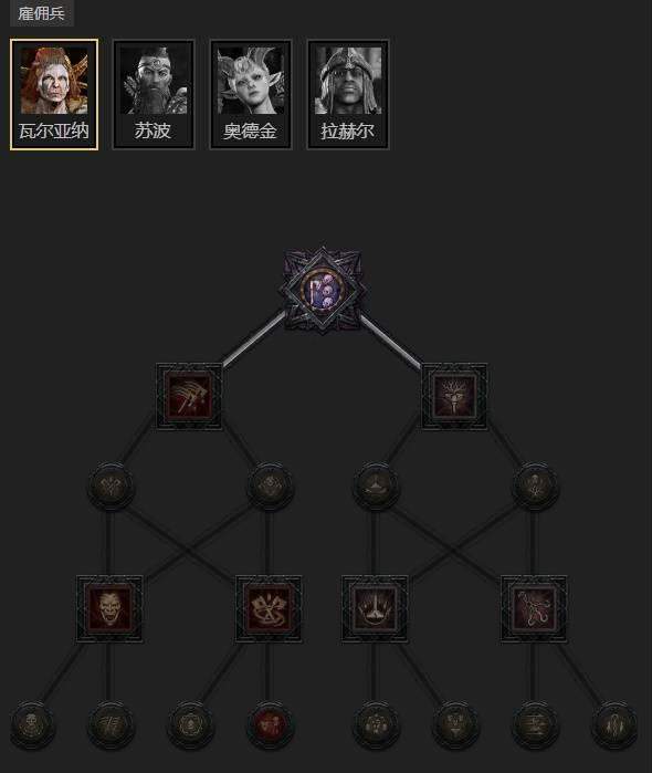 暗黑4S11游侠陷阱刺客流BD推荐 - 游戏熊